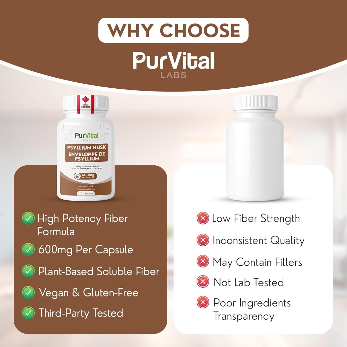 Psyllium Husk Capsules 1200mg Per Servings