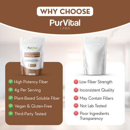 Psyllium Husk Powder