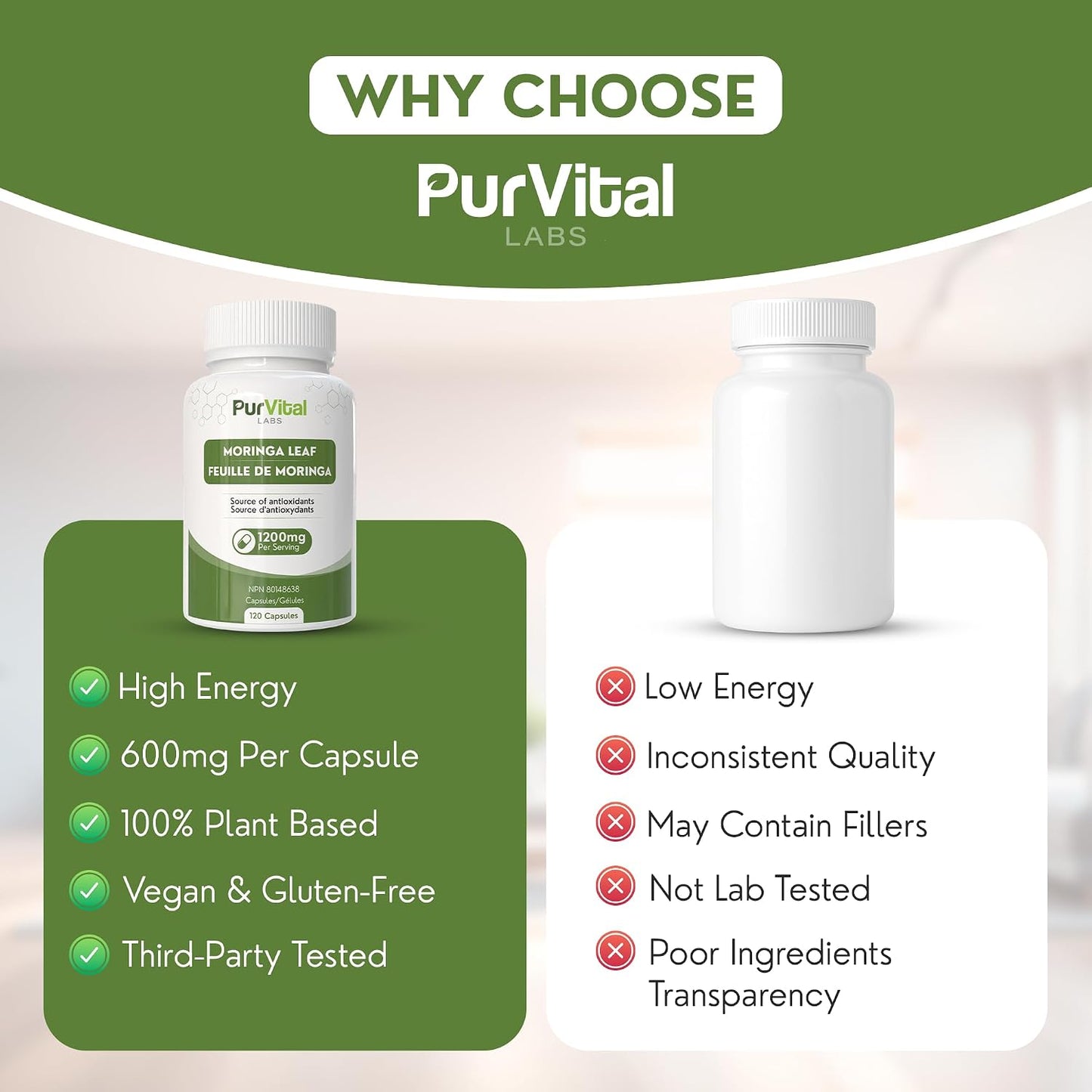 Moringa Leaf Powder Capsule 1200mg Per Serving