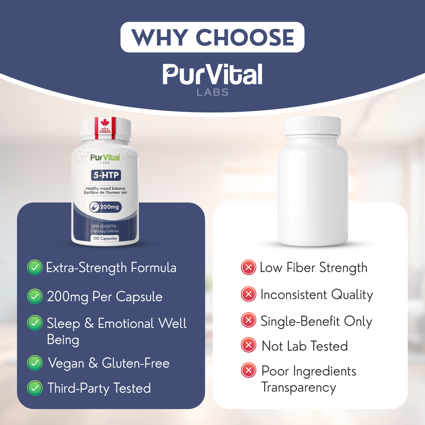 5 HTP Capsule 200mg Per Servings